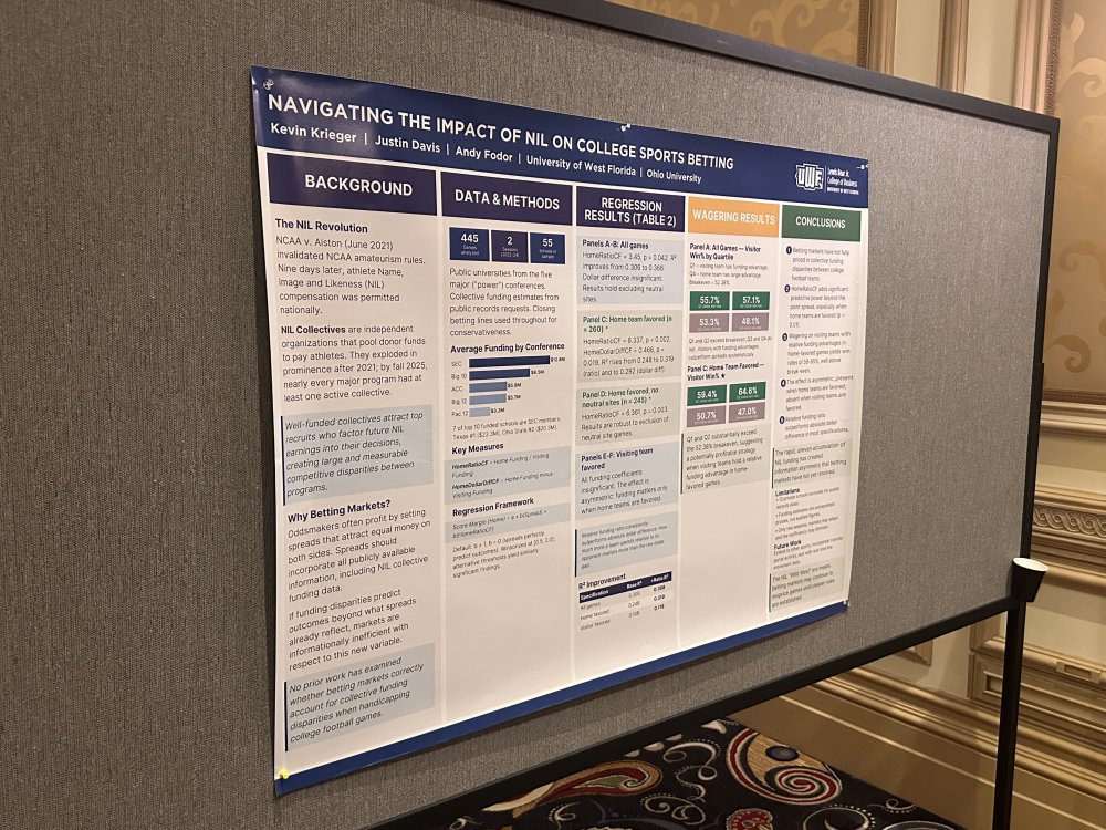 conference posters 2