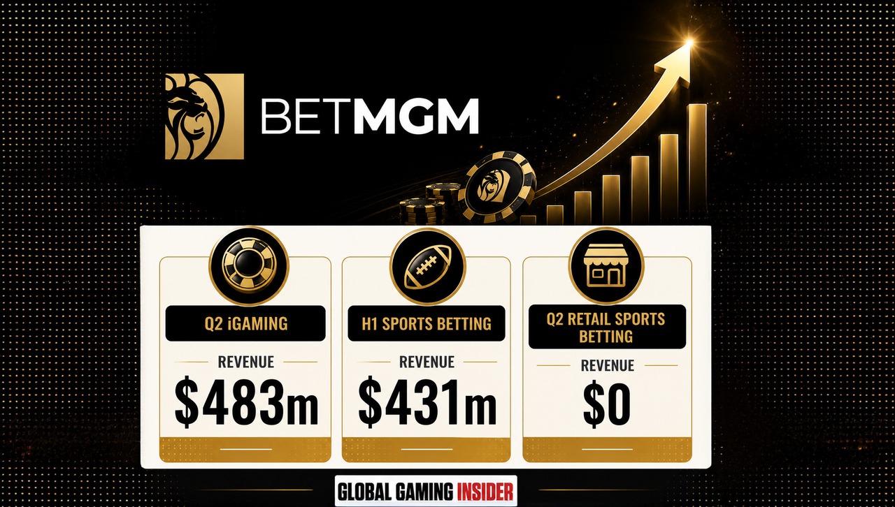 betmgm-1785342982