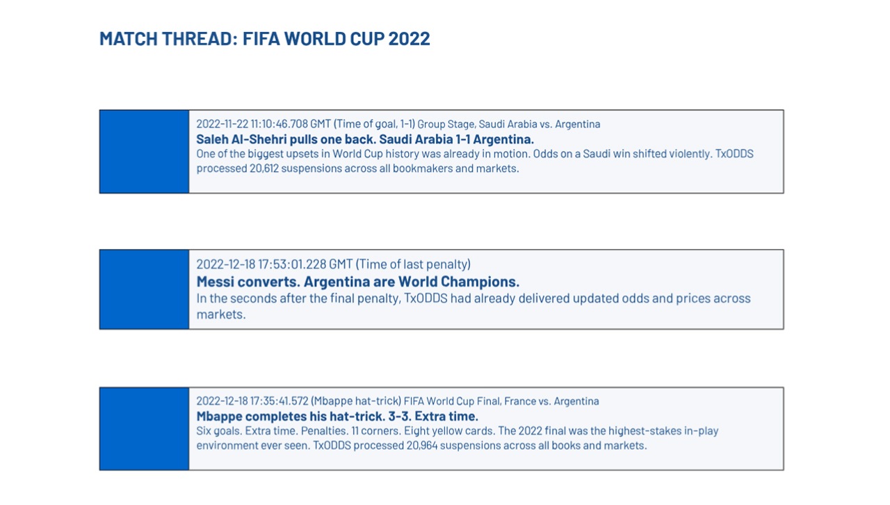 fia-1778602064