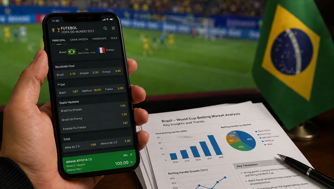 World Cup betting revenue already tops $98m in Brazil