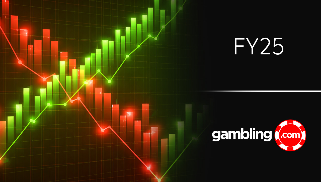 FY2025: Gambling.com Group posts record revenue despite overall losses
