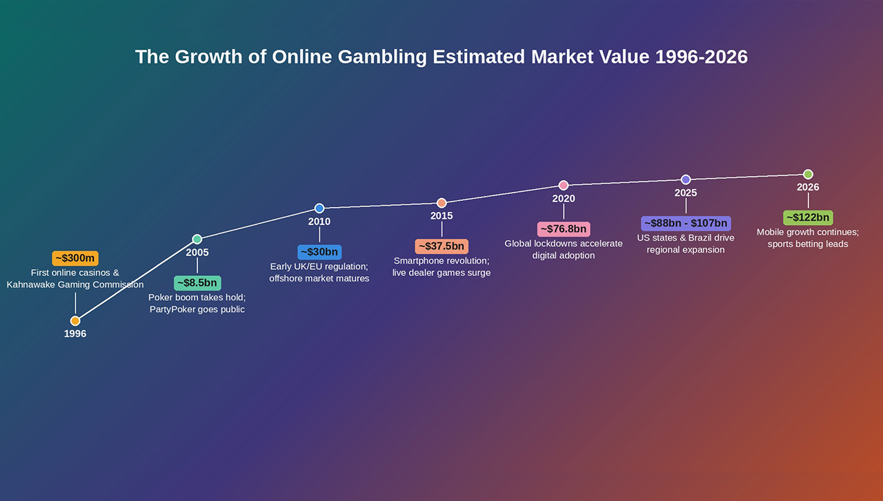 online-growth-1784793443